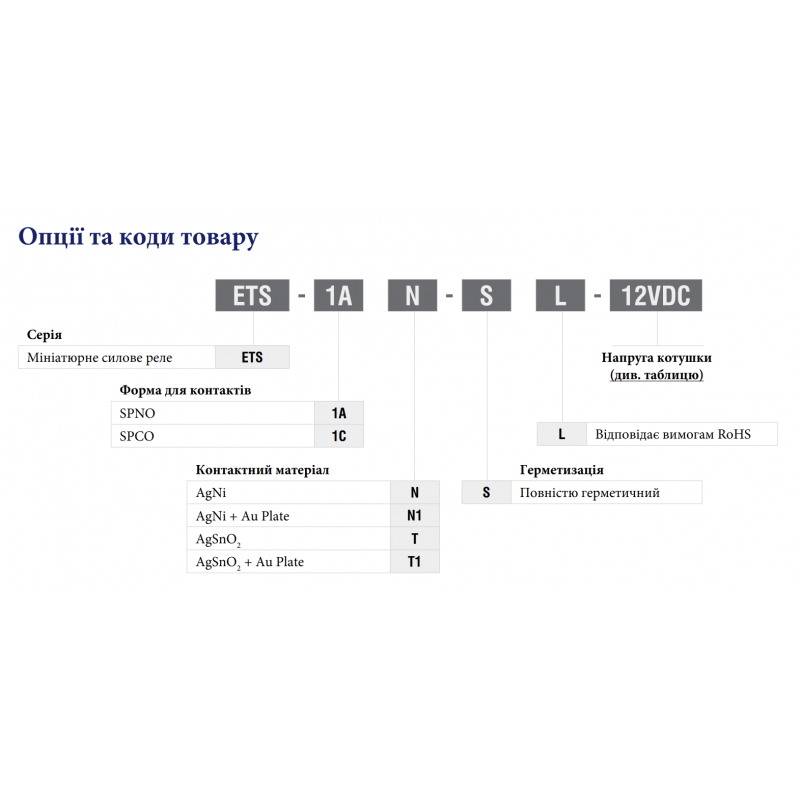 ETS-1CN-SL-24VDC - Промежуточное реле ETS, Ie-6 A, Uc-24 В DC, 1 C/O, IMO