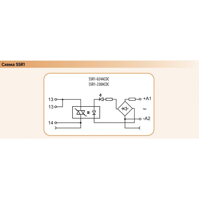 2473050 - Твердотельное реле в сборе (1-фазное, 1.2А, винтовые клеммы, 24VAC/DC  /400VAC) ETI