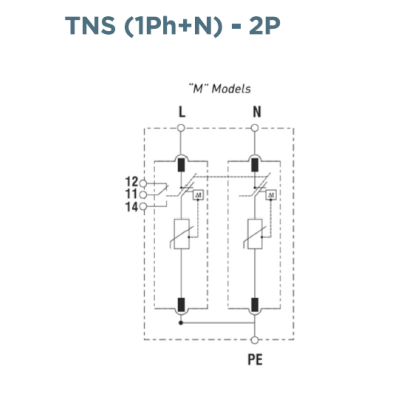 83020124 - Ограничитель перенапряжения тип 2 (УЗИП) STPT2-40K320V-2P, 2P, 40 кА, 320 В AC, Mersen