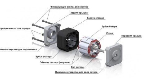 Преимущества Серводвигателей  Delta Electronics