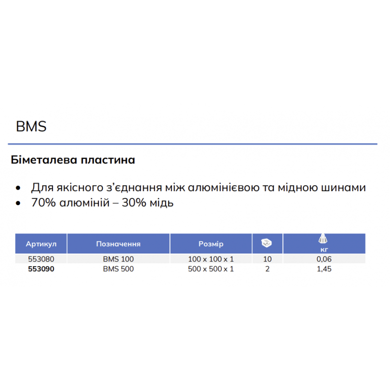 Пластина биметаллическая Cu-Al 500x500x1 мм, nVent Eriflex (553090)