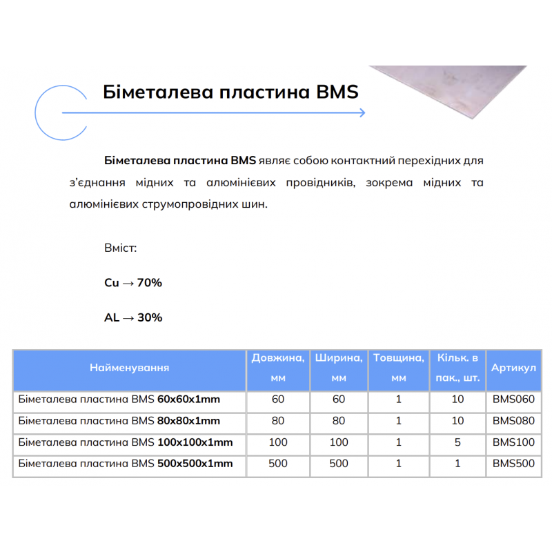 Пластина биметаллическая Cu-Al 60x60x1 мм, Vector(BMS060)