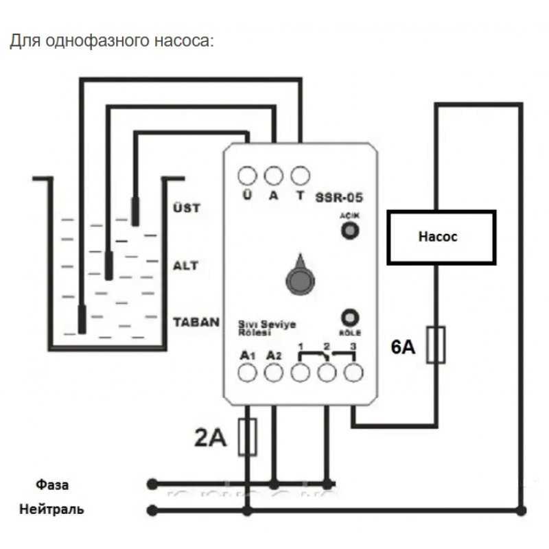 SSR-05 - Реле контроля уровня с регулировкой чувствительности датчиков, TENSE