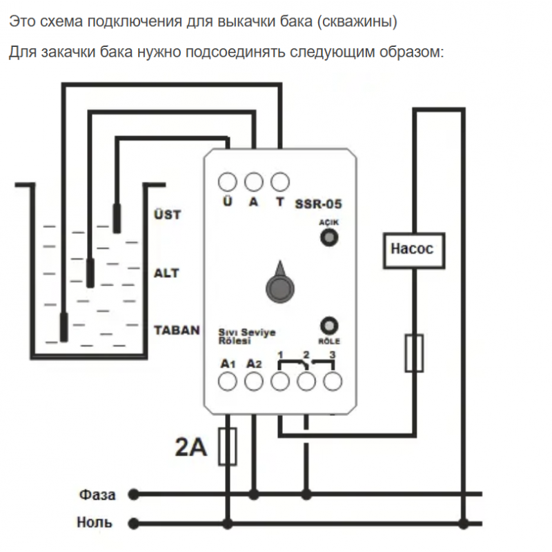 SSR-05 - Реле контроля уровня с регулировкой чувствительности датчиков, TENSE
