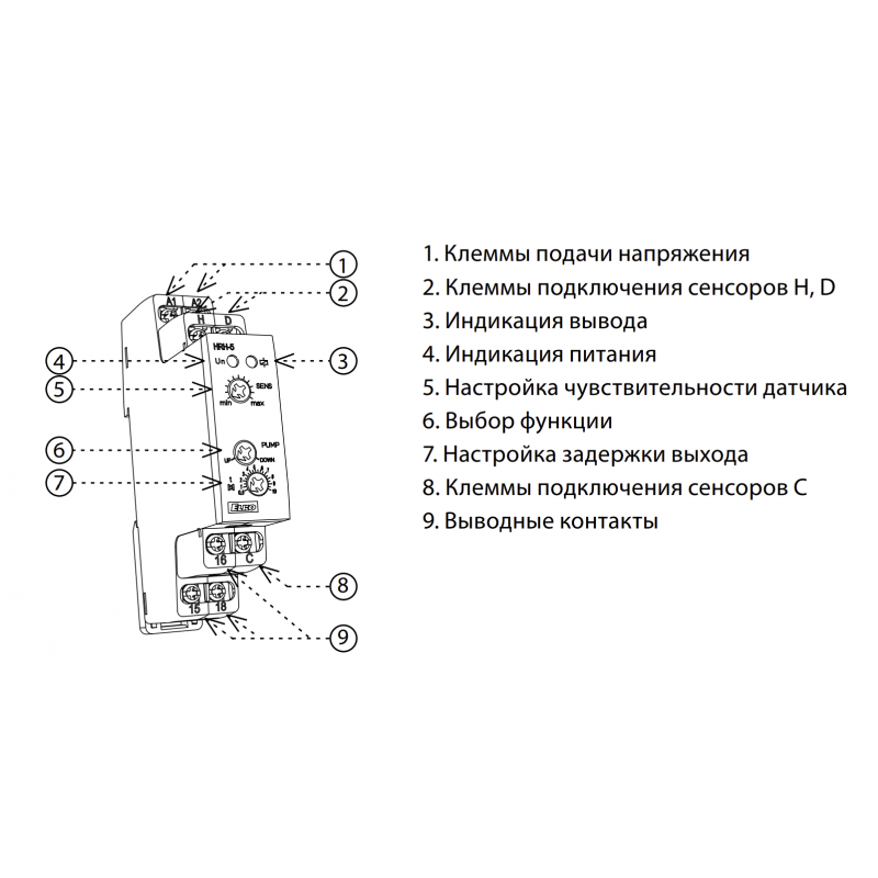 HRH-5/UNI - Реле контроля уровня с регулировкой чувствительности и задержки, 1 C/O, 24–240В AC/DC, Elko