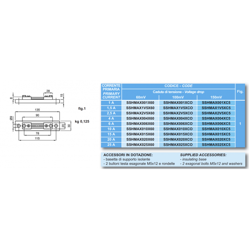 SSHMAX006XCO - Токовый шунт 6А, 100 мВ, FRER