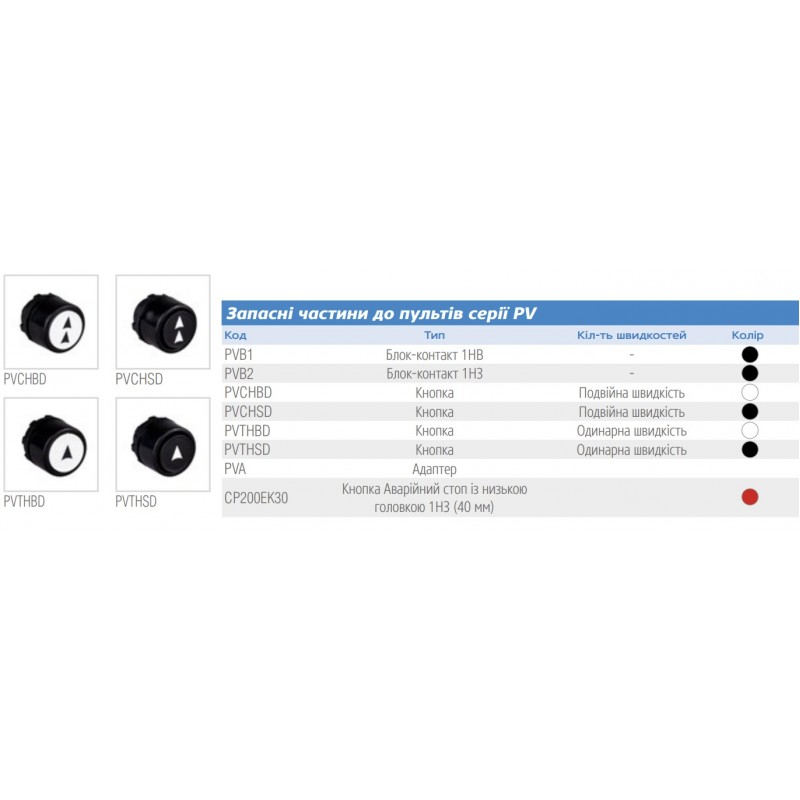 Головка кнопки (1 скорость) для постов PV, черная, EMAS (PVTHSD)