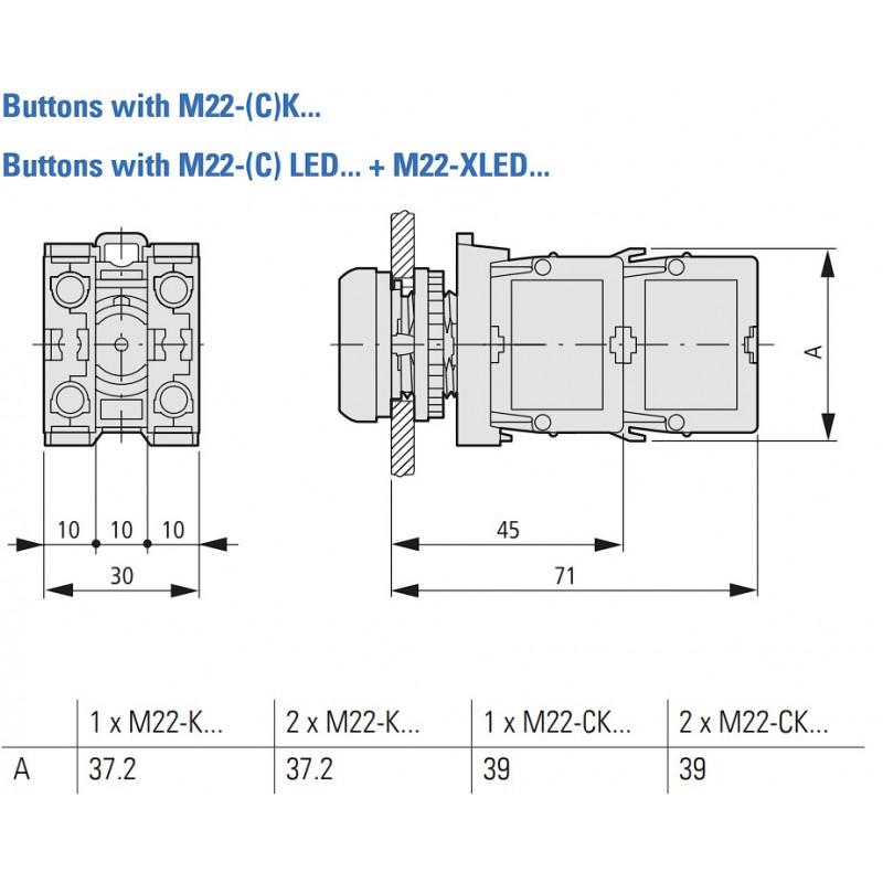 Четырехместный крепёжный элемент для манипулятора серия RMQ-Titan, серия M22, Eaton (279437)