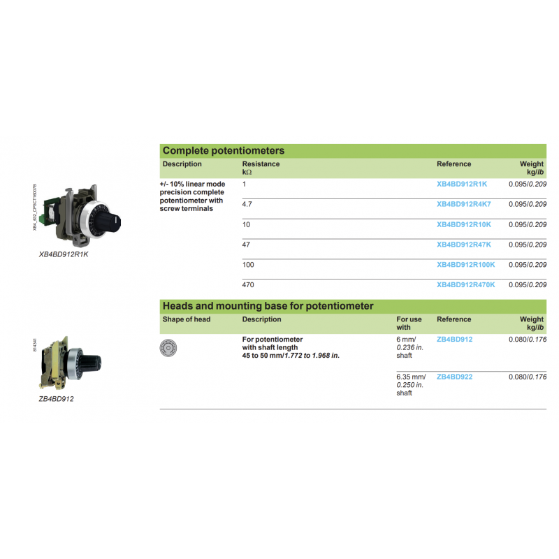 Потенциометр на 4.7 кОм, серия XB5, Schneider Electric (XB4BD912R4K7)