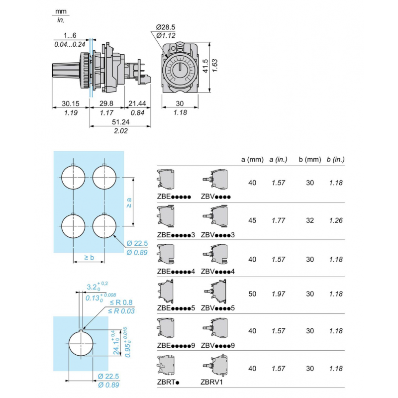 Потенциометр на 100 кОм, серия XB5, Schneider Electric (XB5AD912R100K)