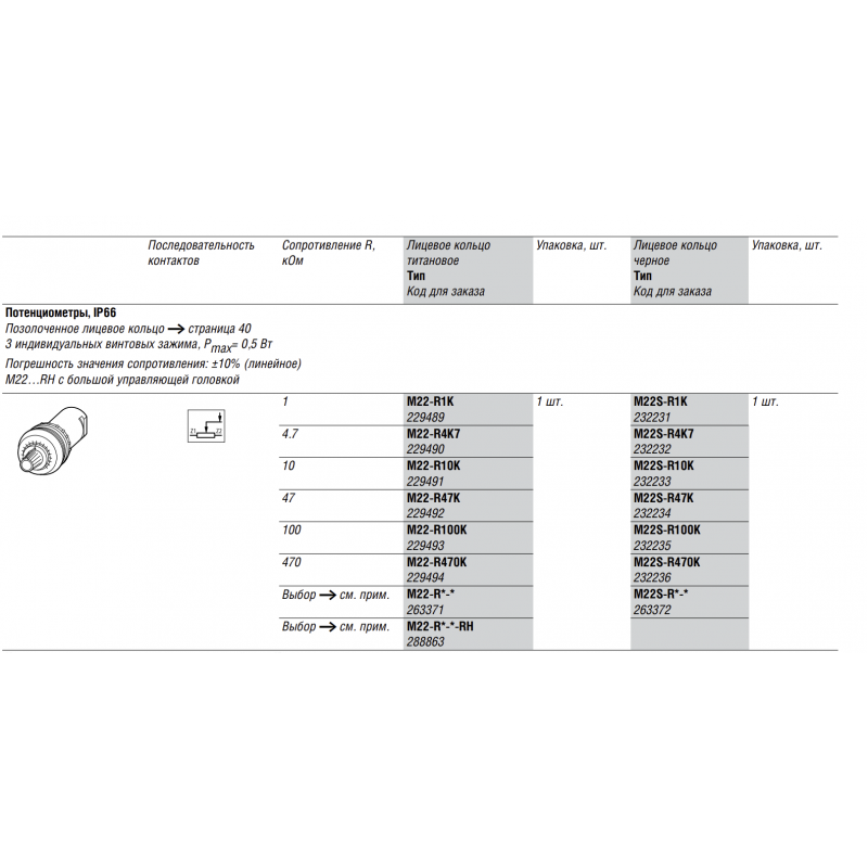 Потенциометр M22-R4K7 на 4.7 кОм, серия RMQ-Titan, Eaton (229490)