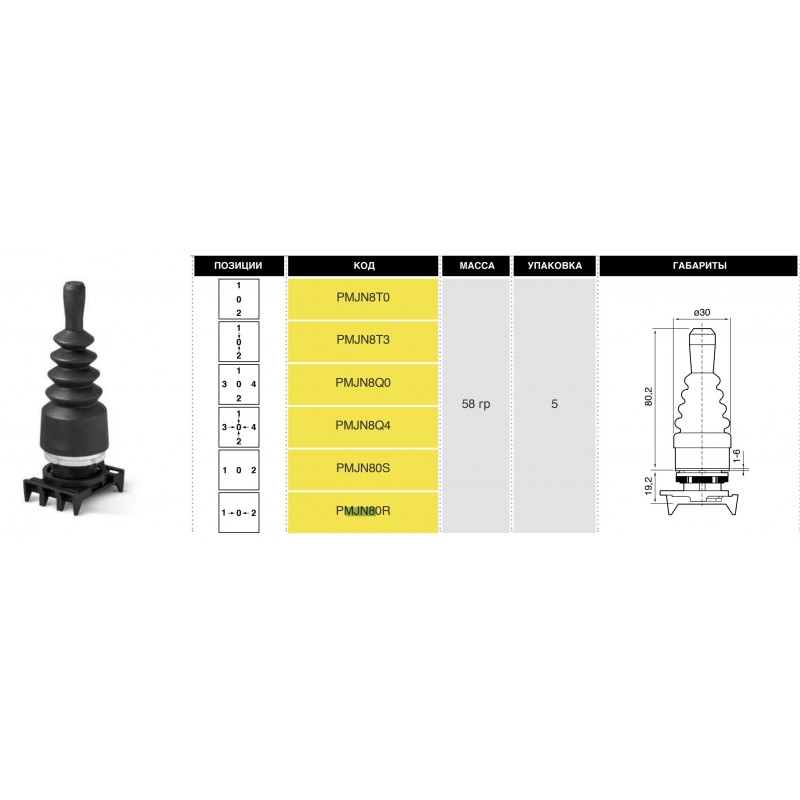 Джойстик на 4 положения без фиксации, GIOVENZANA (GZPMJN8Q4)