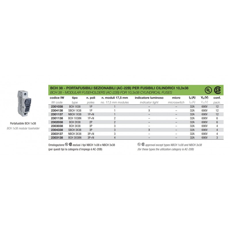 2301038 - Разъединитель под предохранитель BCH, 1P Ie-32A, 10×38 мм, ITALWEBER