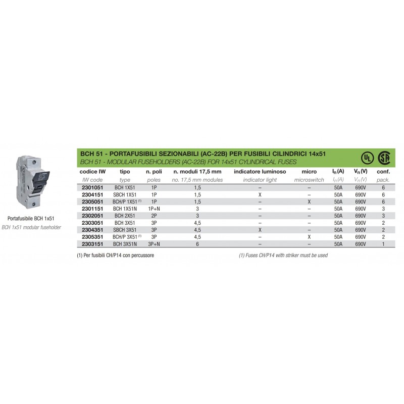 2303051 - Разъединитель под предохранитель BCH, 3P Ie-50 A, 14×51 мм, ITALWEBER