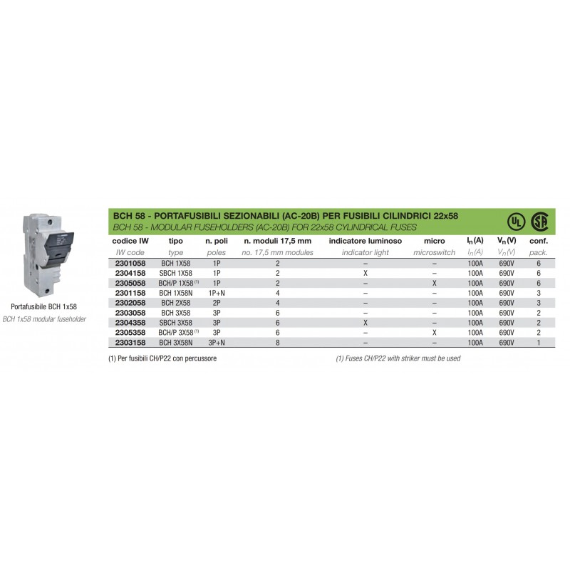 2303058 - Разъединитель под предохранитель BCH, 3P Ie-100 A, 22×58 мм, ITALWEBER