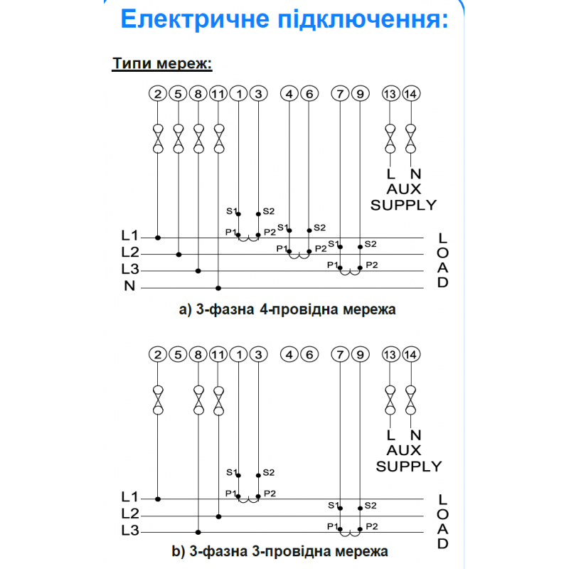 IQM3B023RH – Анализатор сети с релейными выходами и контролем гармоник, моточасов, Modbus, Vector